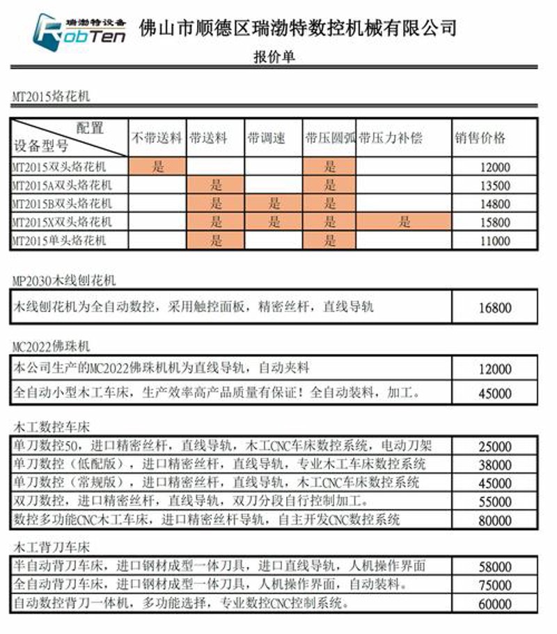 警惕误区：打造商丘机械设备行业的成功典范
